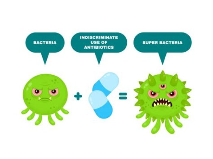 How do you get the superbug virus?