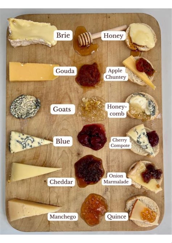 How do you give cheese in Transformice?