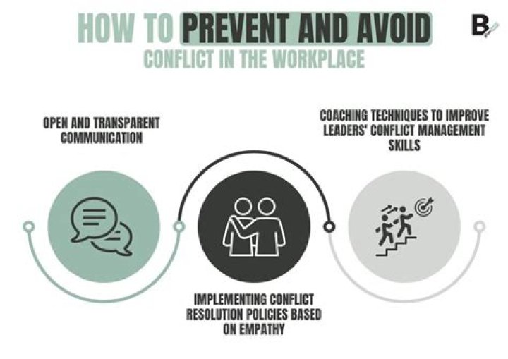 How do you handle suspected employee theft?