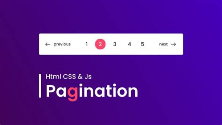 How do you implement pagination with hibernate?