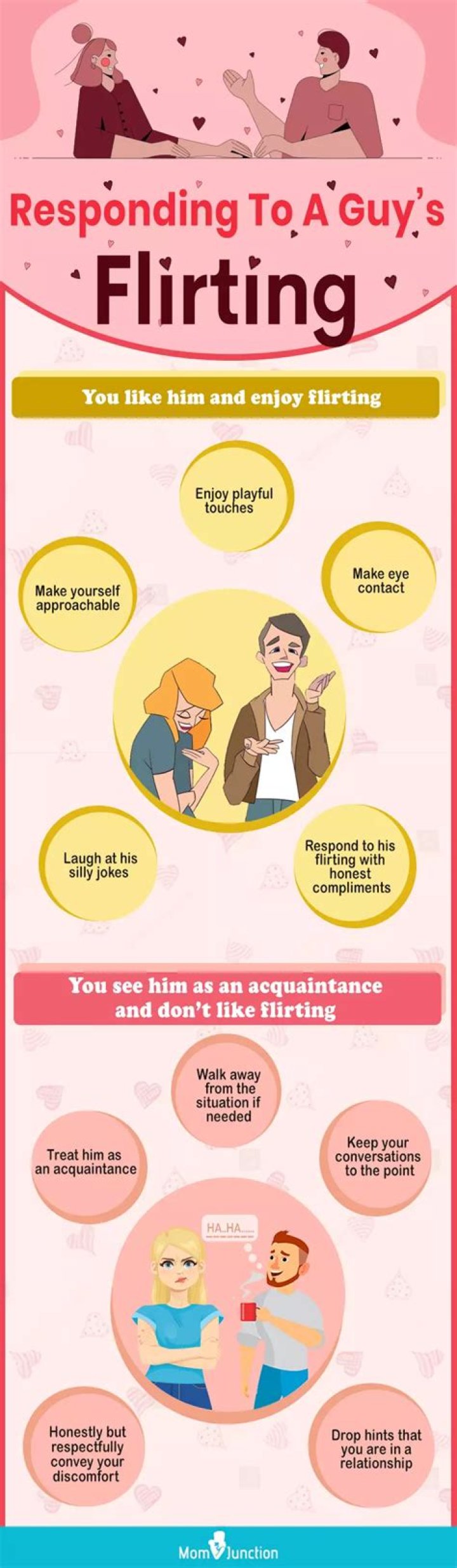 How do you know if a guy is flirting with you body language?