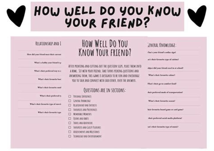 How do you know if you have Halitophobia?