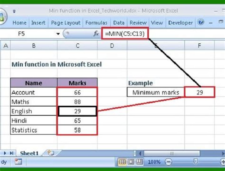 How do you label max and min in Excel?