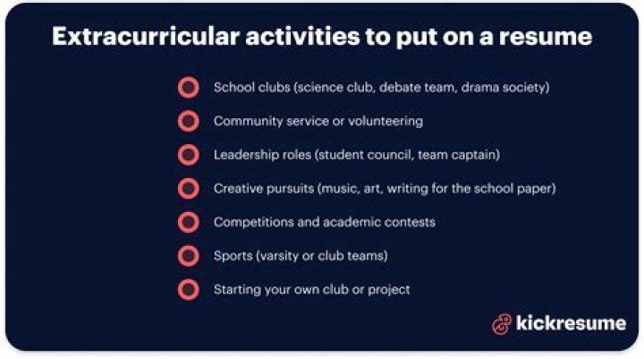 How do you list extracurricular activities on a resume?