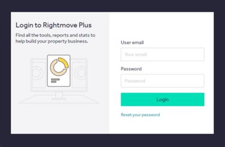 How do you make a Rightmove Plus account?