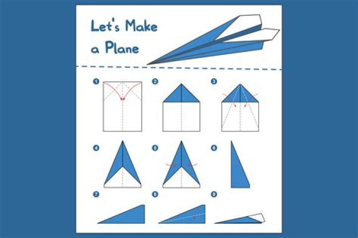 How do you make a source note card?