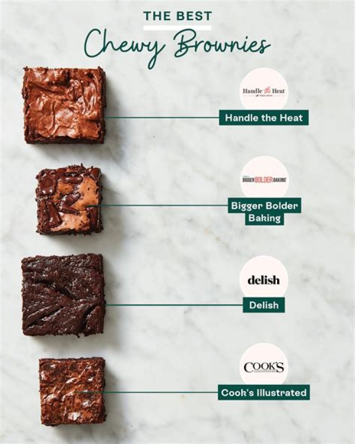 How do you make brownies moist?