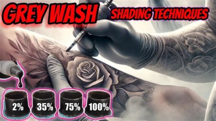 How do you make GREY wash tattoo ink?