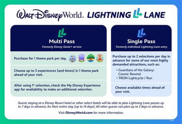 How do you make lightning in a pan?