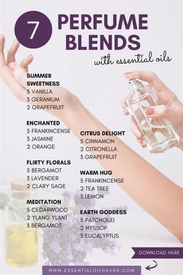 How do you make natural oil perfume?