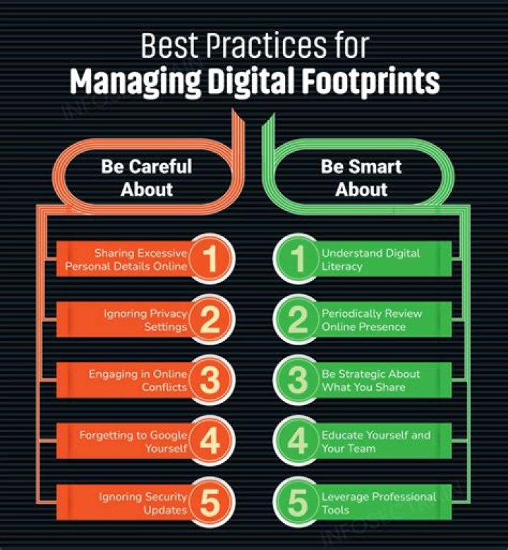 How do you manage print jobs?