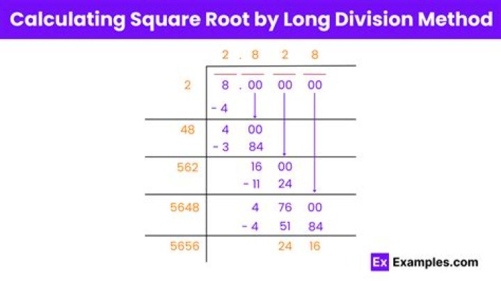 How do you manually calculate square roots?