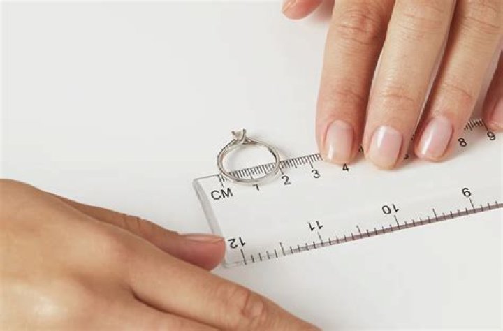 How do you measure the size of an existing ring?