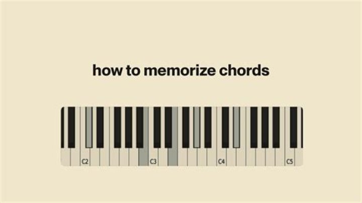 How do you memorize chords quickly?