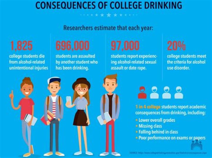 How do you mentor college students?