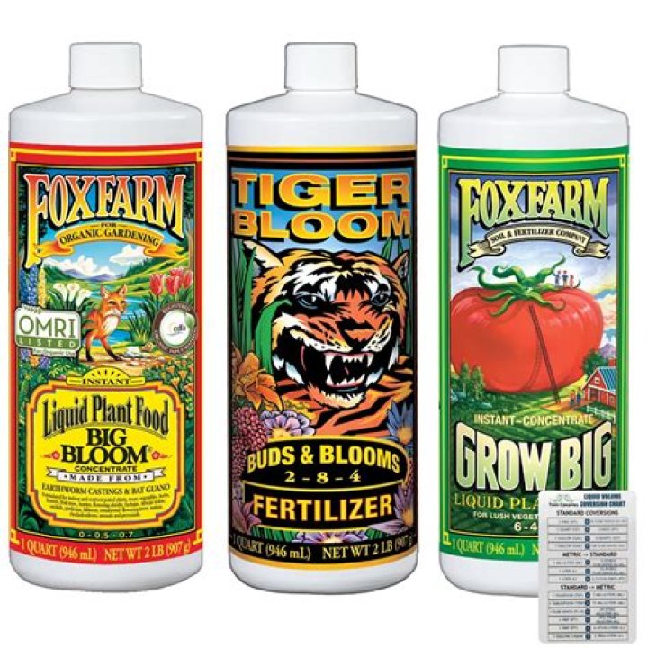 How do you mix fox farm fertilizer?