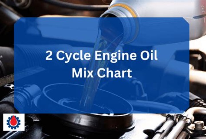 How do you mix fuel for a 2-cycle engine?