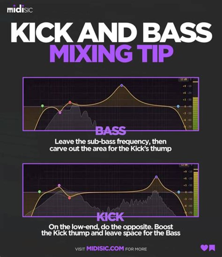 How do you mix kick and bass in rock?
