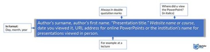 How do you MLA cite a PDF?