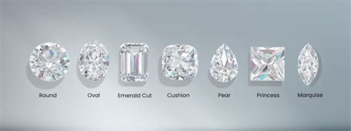 How do you model diamonds in Maya?