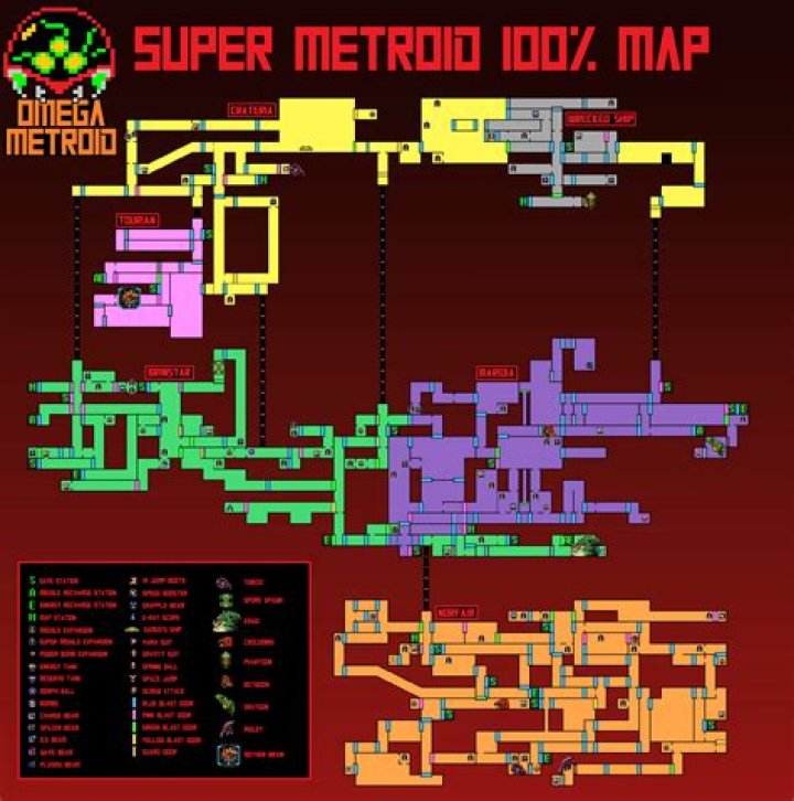 How do you navigate Maridia in Super Metroid?