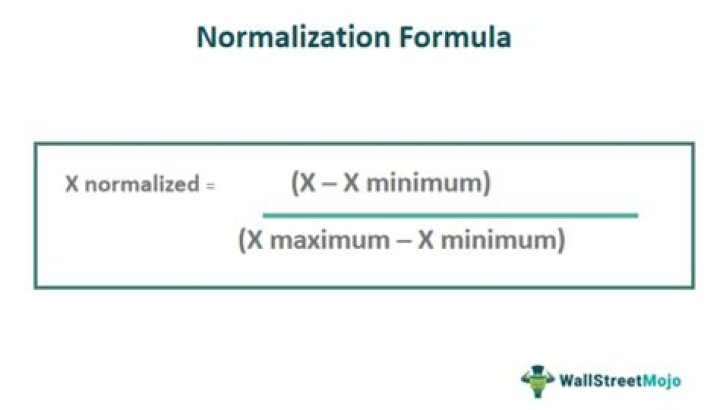 How do you normalize a function in Matlab?