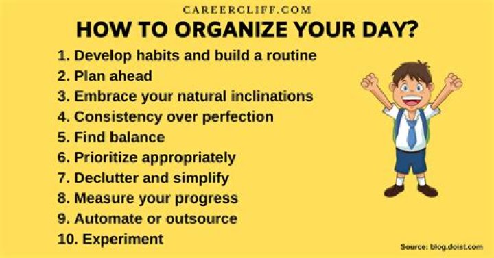 How do you organize your career days?
