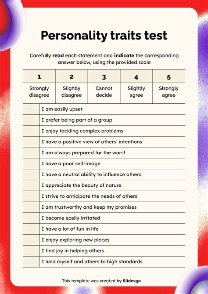 How do you pass a personality assessment test?