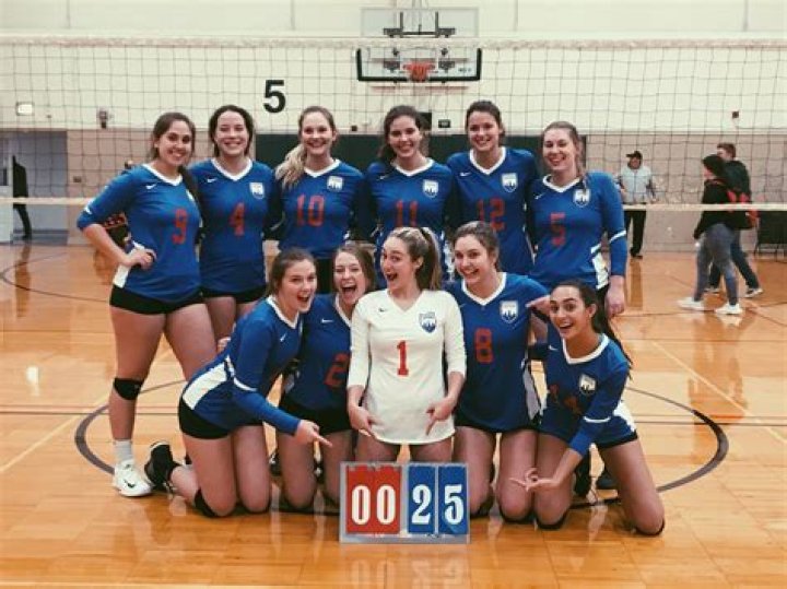 How do you pick a club volleyball team?