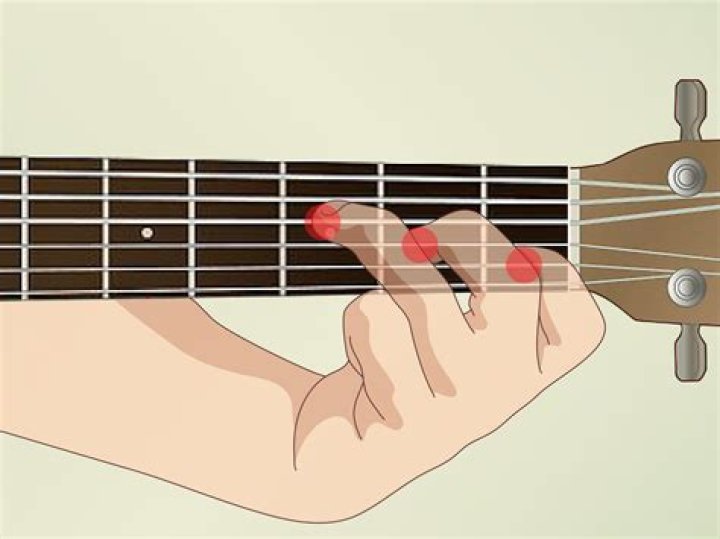How do you play Ddlj on guitar?