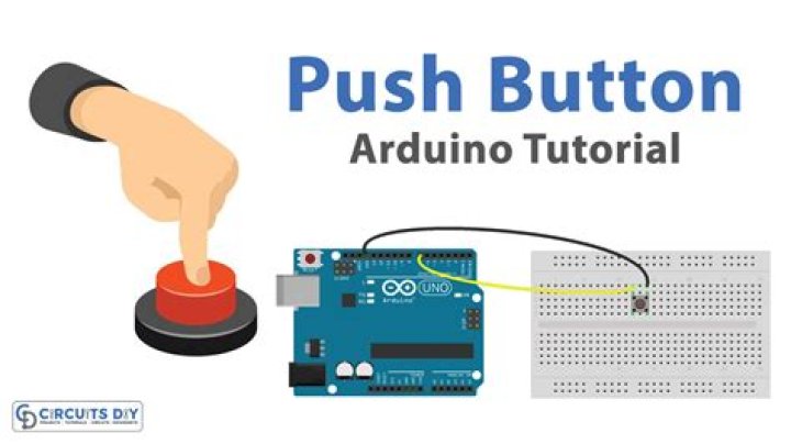 How do you play push the button game?