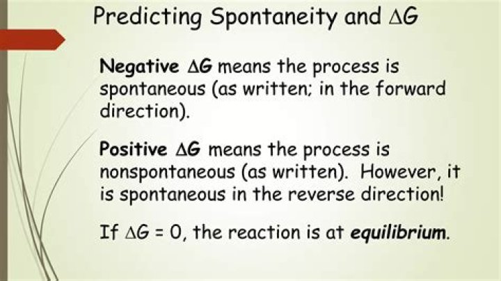 How do you predict the spontaneity of a reaction?