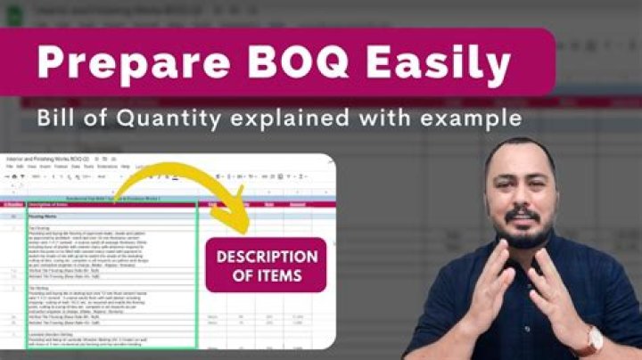 How do you prepare BOQ for interior work?