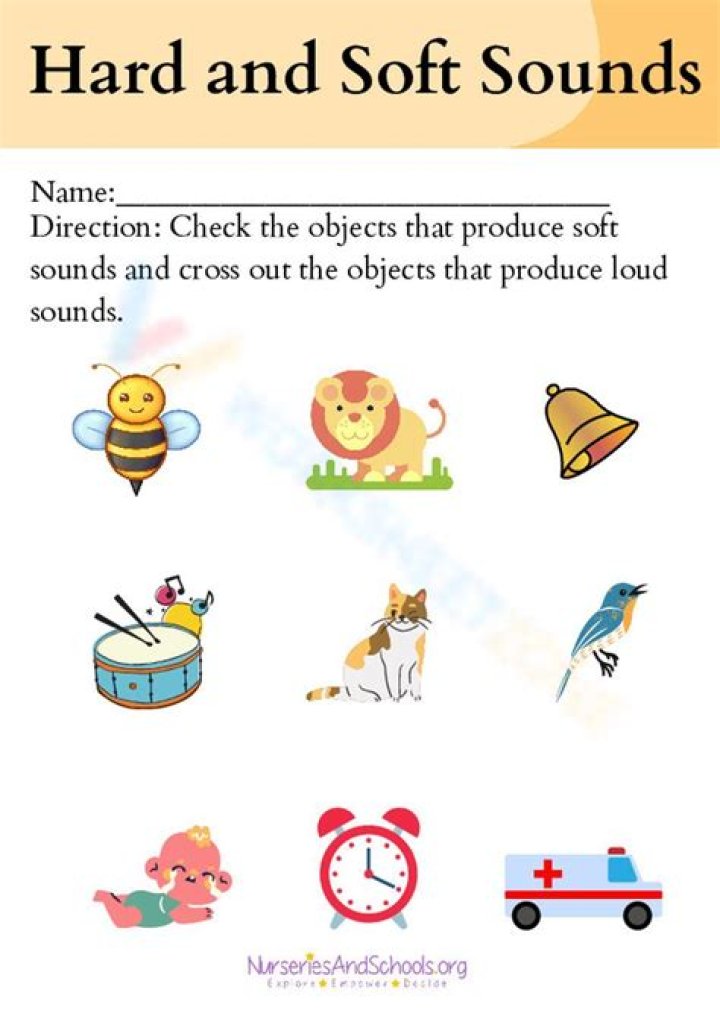 How do you produce the M sound?