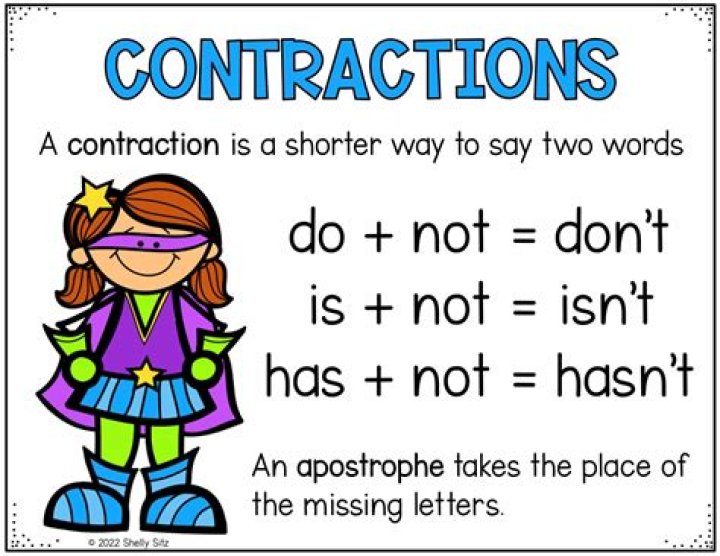 How do you prove a function is a contraction map?