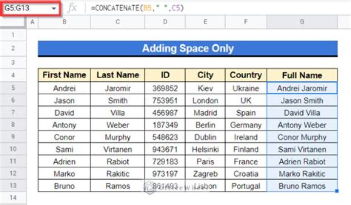 How do you put a space between characters in HTML?