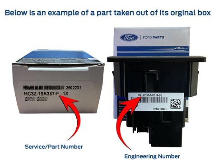 How do you read Ford Parts numbers?