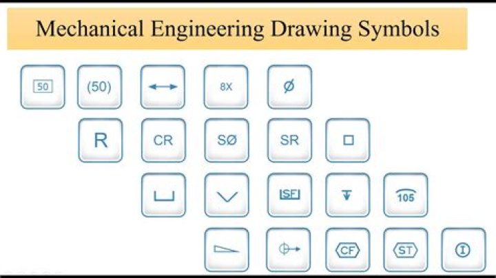 How do you read mechanical engineering symbols?