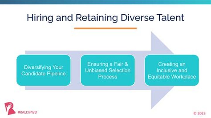 How do you recruit and retain a diverse workforce?