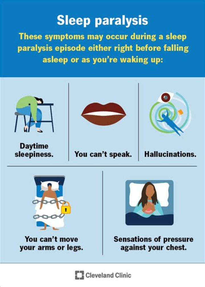 How do you release sleep paralysis?