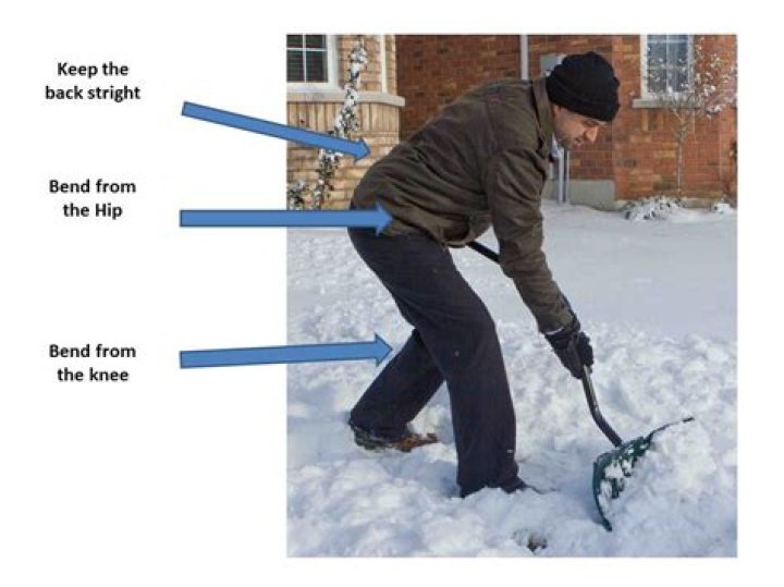 How do you relieve back pain from shoveling?