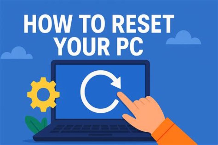 How do you reset a cue system?