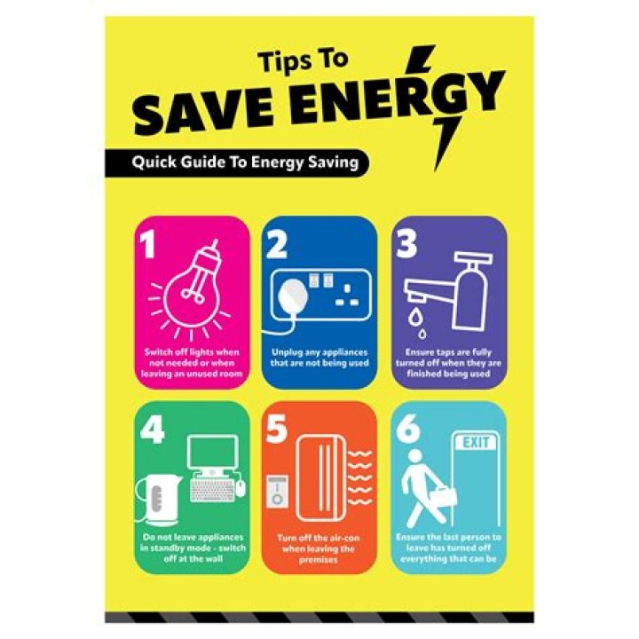 How do you save on nipsco?