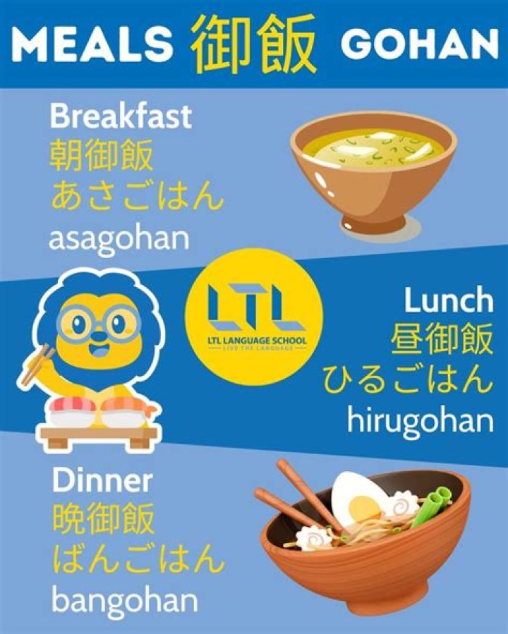 How do you say different meals in Japanese?
