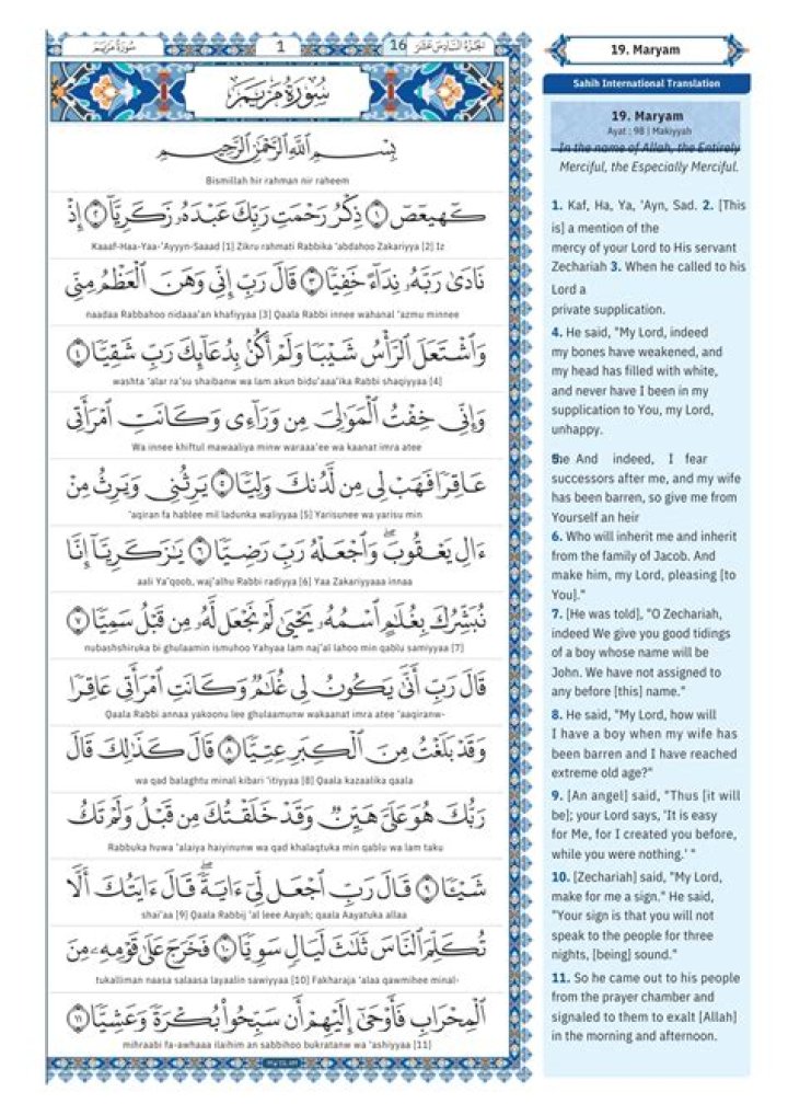 How do you say Surah Kahf in Arabic?