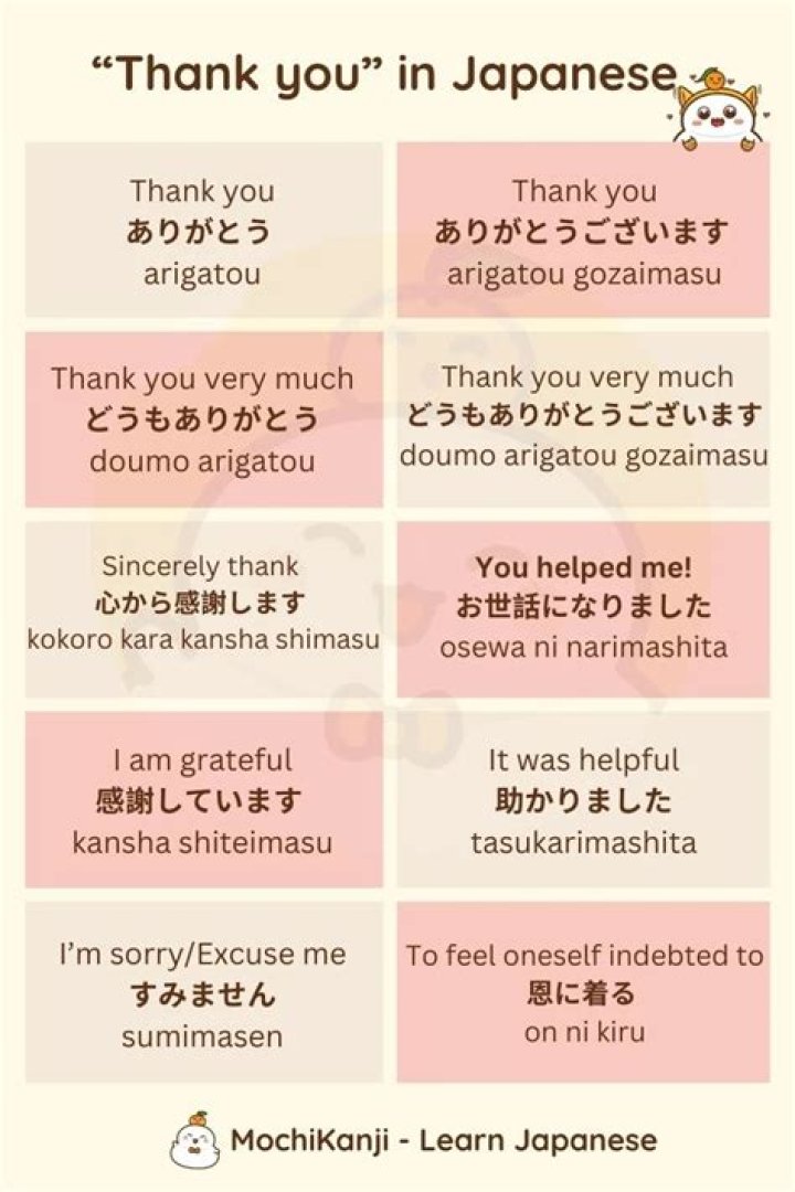 How do you say thank you to your team?