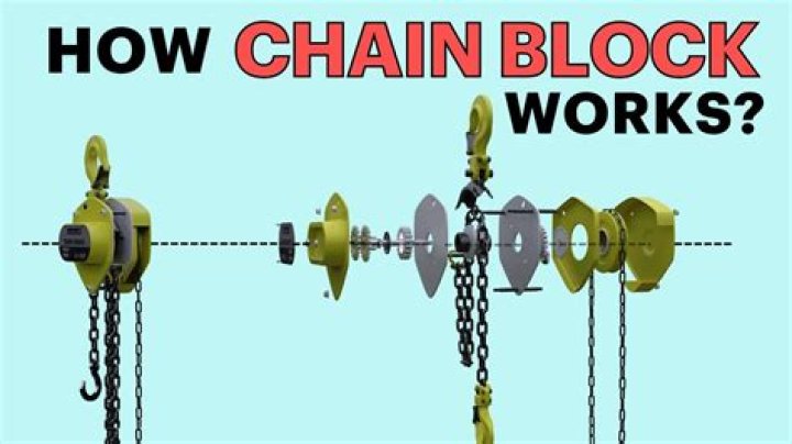 How do you secure a chain block?