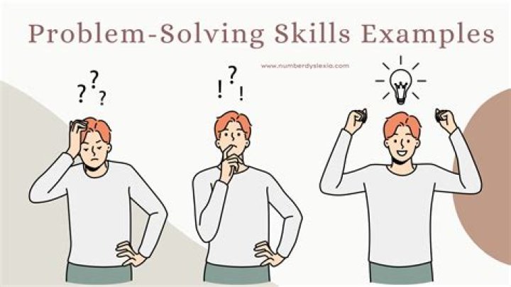 How do you solve break even problems?
