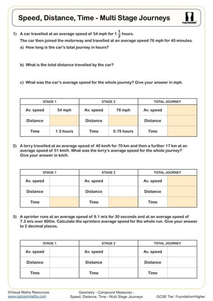 How do you solve Time and distance questions?