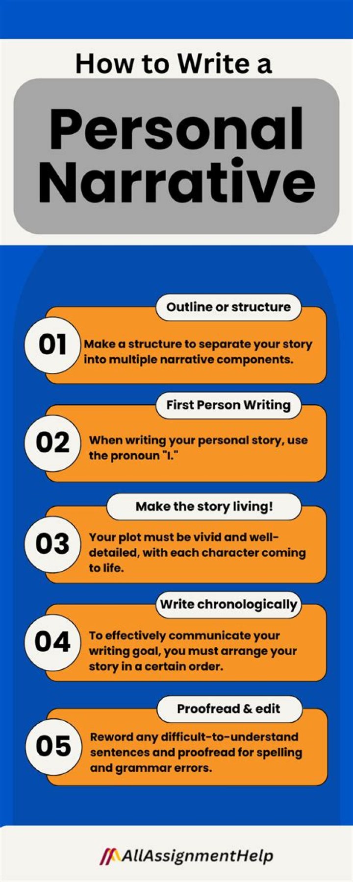 How do you start a personal narrative?